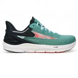 CH RUN TORIN 6 DUSTY TEAL    