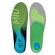 SEM 3FEET RUN PROT MID    