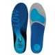 SEM 3FEET RUN PROT LO    
