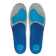SEM 3FEET RUN PROT LO    
