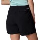 CEDAR CREST SHORT    
