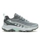 SPEED STRIKE 2    