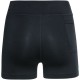 TIGHTS SHORT ESSENTIAL SPRINTER    
