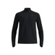 MID LAYER 1/2 ZIP ESSENTIAL THERMAL    