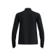 MID LAYER 1/2 ZIP ESSENTIAL THERMAL    