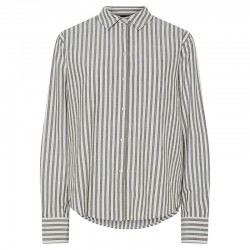 CHEM FE ML RANNE LOOSE    