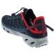 CHAUSSURES AMPHIBIES    