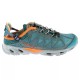 CHAUSSURES AMPHIBIES    