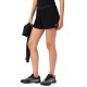 WOMEN S SHORTS    