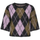 PULL FE NOEME PATTERN    