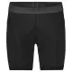 ODLO SUW BOTTOM PANTY BREATHE Cuissards Vélo / Shorts Vélo 1-72710