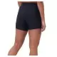 ODLO PANTY ACTIVE SPORT Sous-vêtements Fitness Training 1-101569